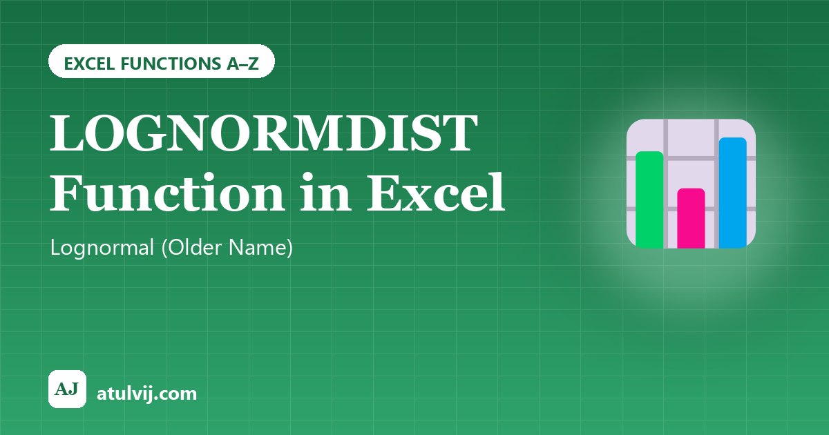 LOGNORMDIST Function in Excel: Lognormal (Older Name) 1