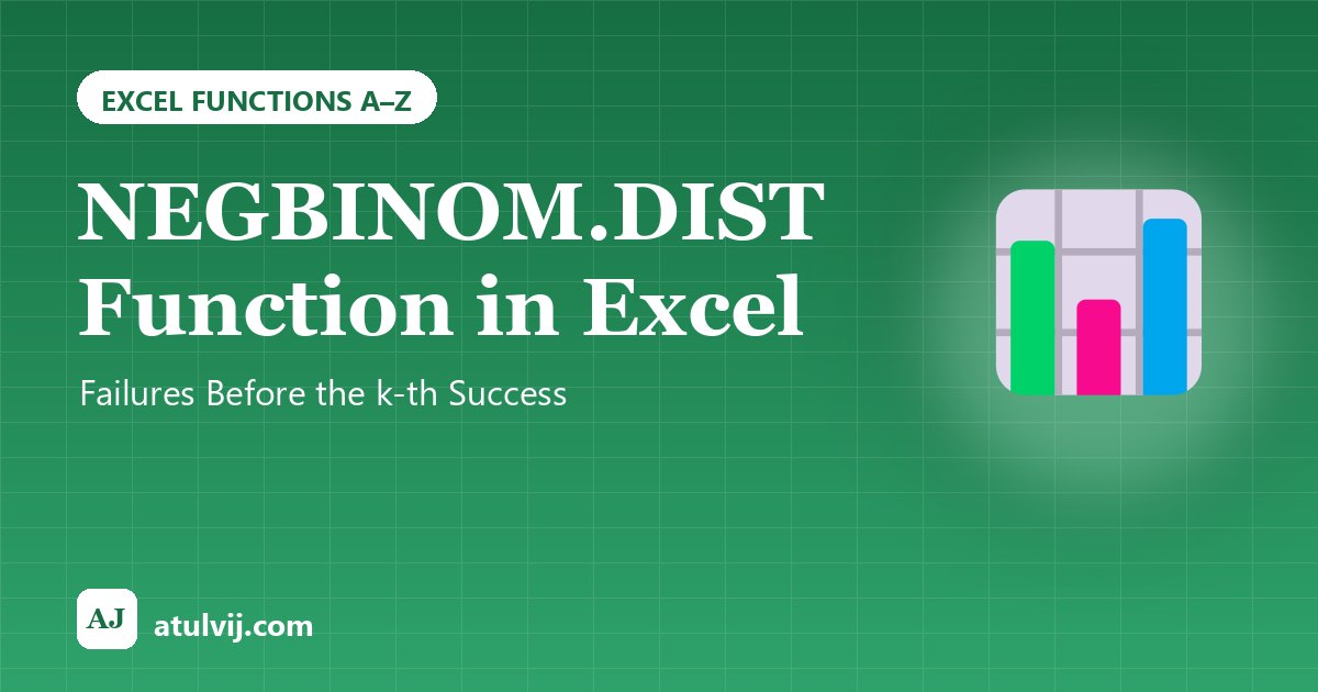 NEGBINOM.DIST Function in Excel: Failures Before the k-th Success 1