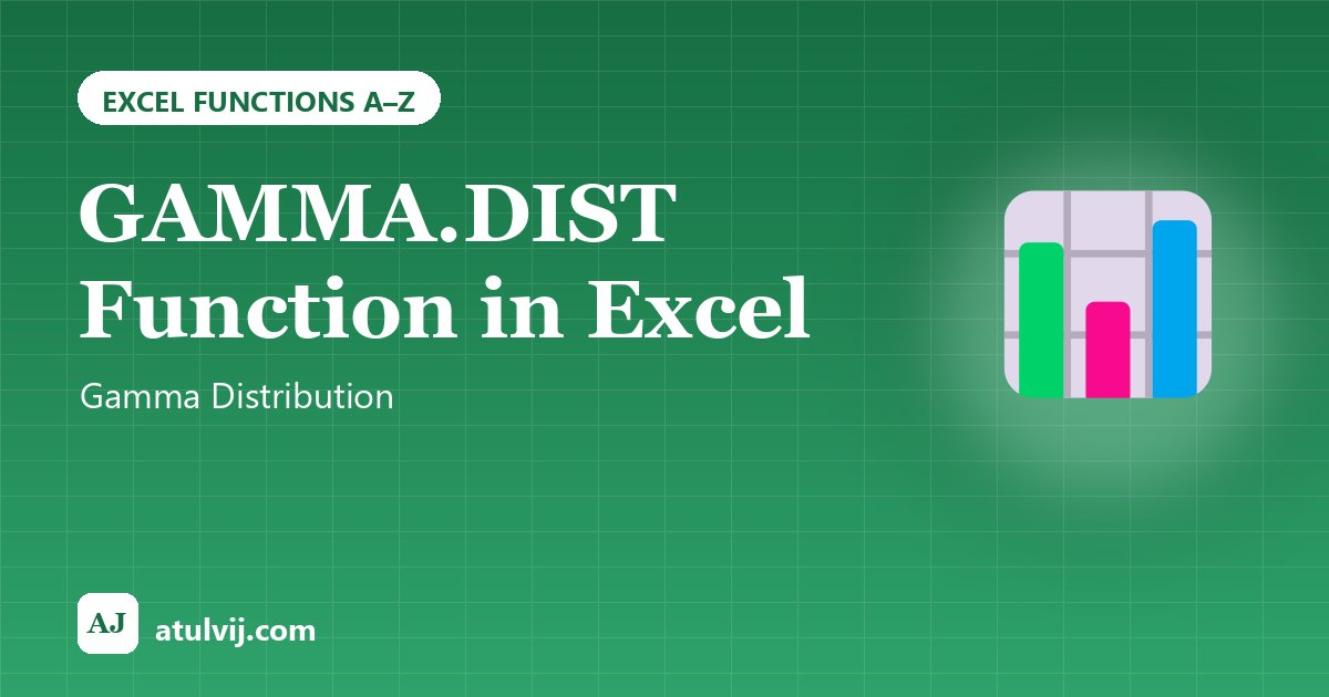GAMMA.DIST Function in Excel: Gamma Distribution 1