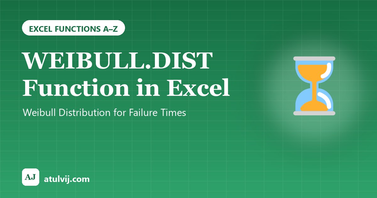 WEIBULL.DIST Function in Excel: Weibull Distribution for Failure Times 1