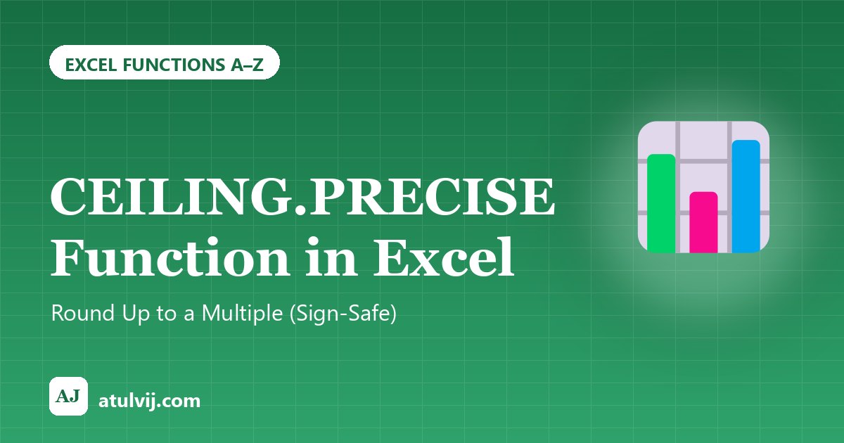 CEILING.PRECISE Function in Excel: Round Up to a Multiple (Sign-Safe) 1