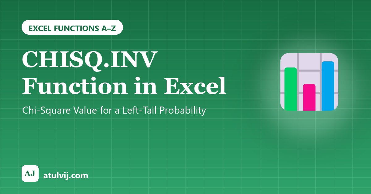 CHISQ.INV Function in Excel: Chi-Square Value for a Left-Tail Probability 1