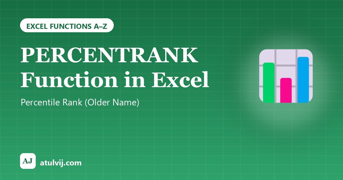 PERCENTRANK Function in Excel: Percentile Rank (Older Name) 1