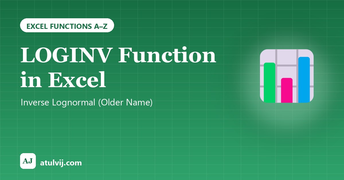 LOGINV Function in Excel: Inverse Lognormal (Older Name) 1