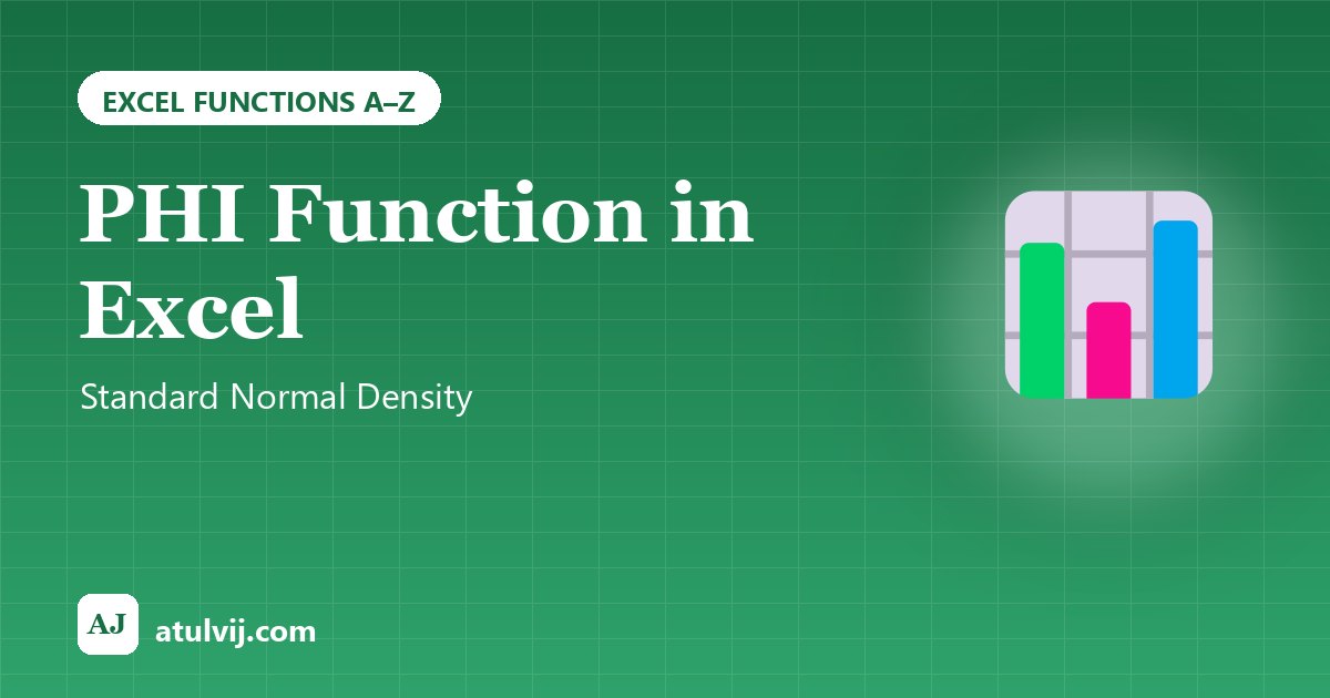 PHI Function in Excel: Standard Normal Density 1