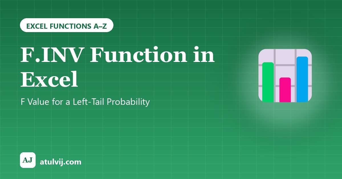 F.INV Function in Excel: F Value for a Left-Tail Probability 1