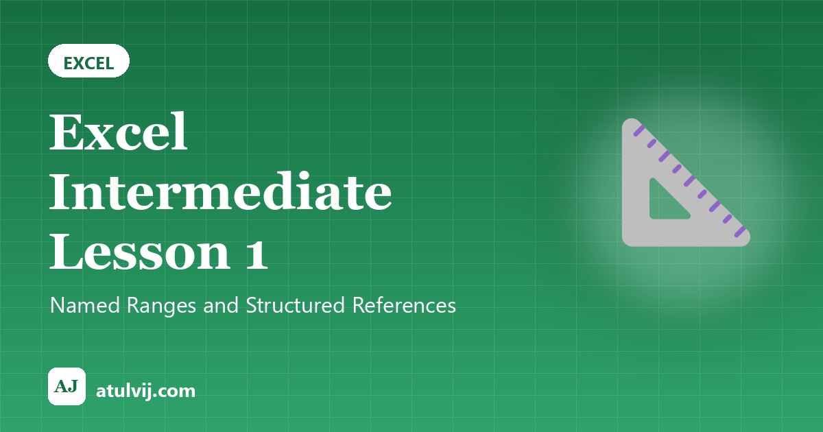 Excel Intermediate Lesson 1: Named Ranges and Structured References 1