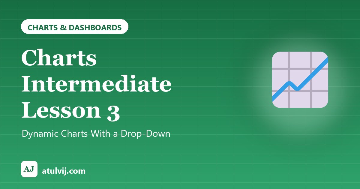 Charts Intermediate Lesson 3: Dynamic Charts With a Drop-Down 1