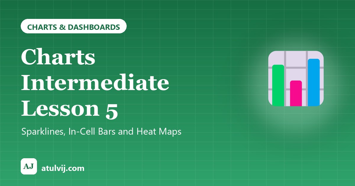 Charts Intermediate Lesson 5: Sparklines, In-Cell Bars and Heat Maps 1